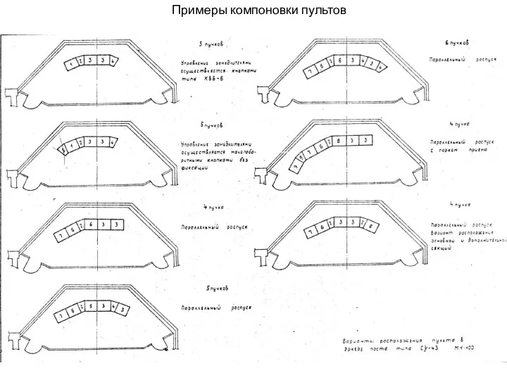 Примеры компоновки пультов