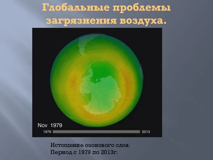 Глобальные проблемы загрязнения воздуха. Истощение озонового слоя. Период с 1979 по 2013г.