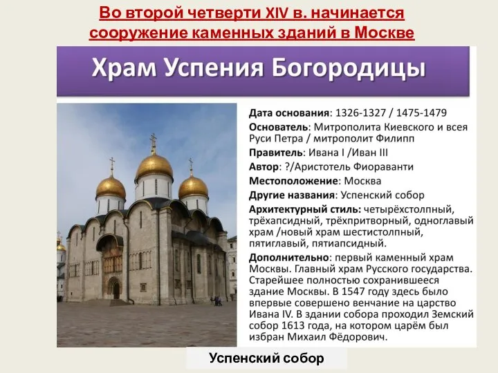 Во второй четверти XIV в. начинается сооружение каменных зданий в Москве Успенский собор