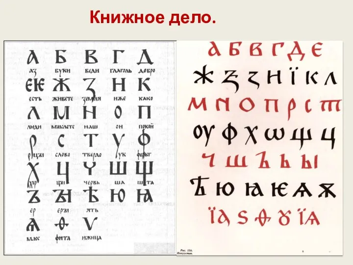 Книжное дело. 1.C XIVв. На Русь стали ввозить бумагу. 2.Книг стало больше,