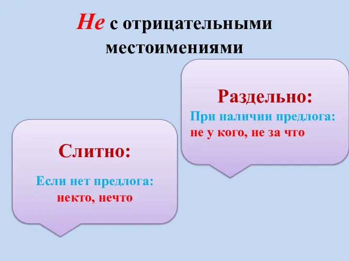 Не с отрицательными местоимениями Слитно: Если нет предлога: некто, нечто Раздельно: При