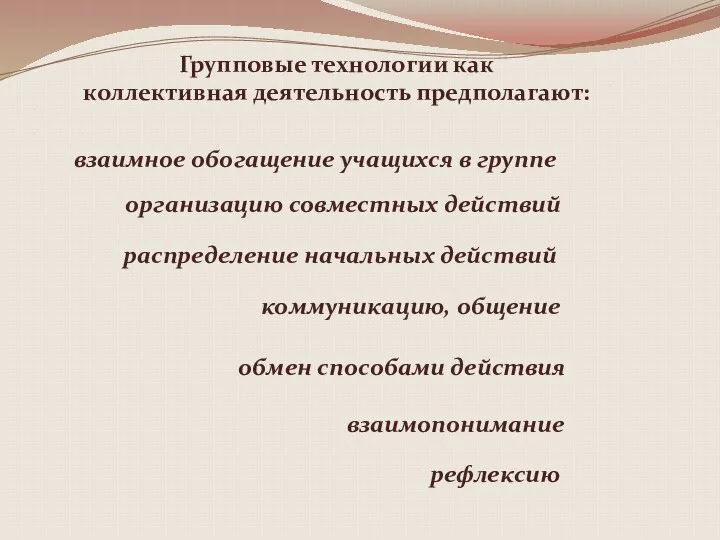 Групповые технологии как коллективная деятельность предполагают: взаимное обогащение учащихся в группе организацию