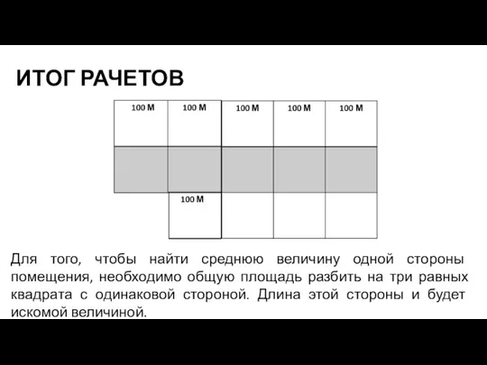 ИТОГ РАЧЕТОВ Для того, чтобы найти среднюю величину одной стороны помещения, необходимо