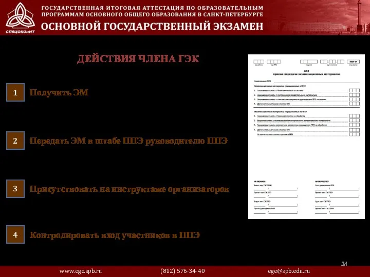 Получить ЭМ 1 Контролировать вход участников в ППЭ 4 Передать ЭМ в