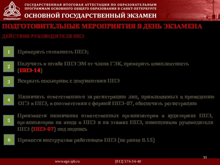 ПОДГОТОВИТЕЛЬНЫЕ МЕРОПРИЯТИЯ В ДЕНЬ ЭКЗАМЕНА Проверить готовность ППЭ; 1 Провести инструктаж работников