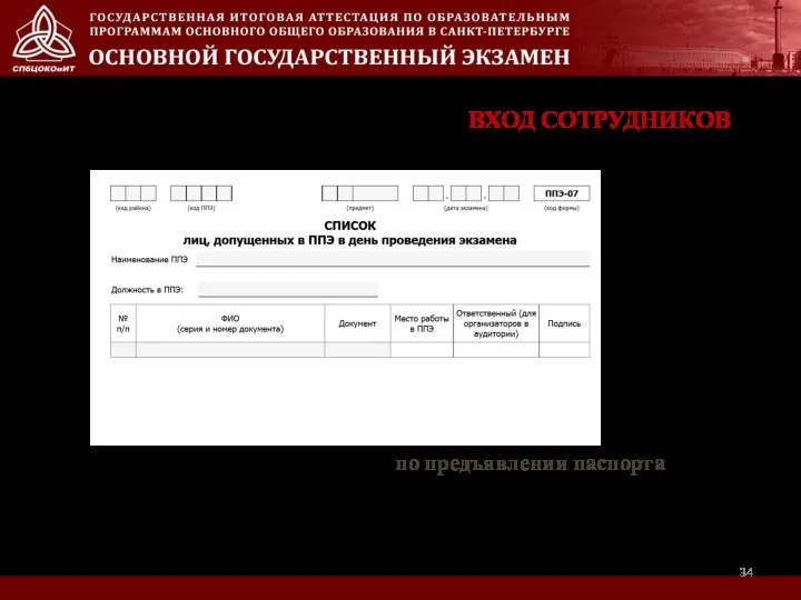 ВХОД СОТРУДНИКОВ по предъявлении паспорта