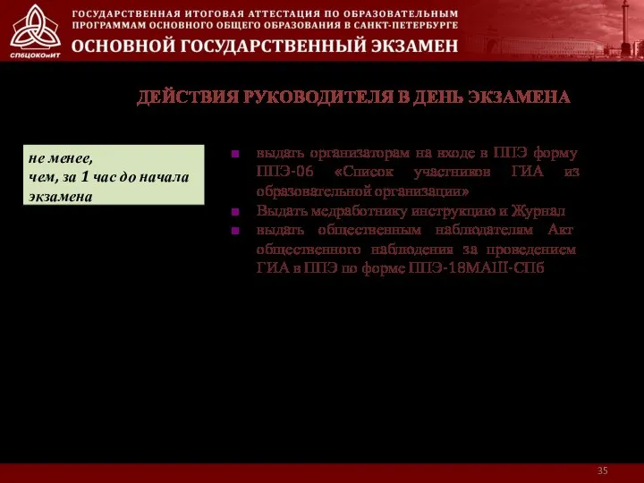 ДЕЙСТВИЯ РУКОВОДИТЕЛЯ В ДЕНЬ ЭКЗАМЕНА не менее, чем, за 1 час до