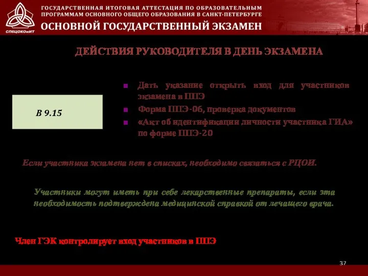 ДЕЙСТВИЯ РУКОВОДИТЕЛЯ В ДЕНЬ ЭКЗАМЕНА Дать указание открыть вход для участников экзамена