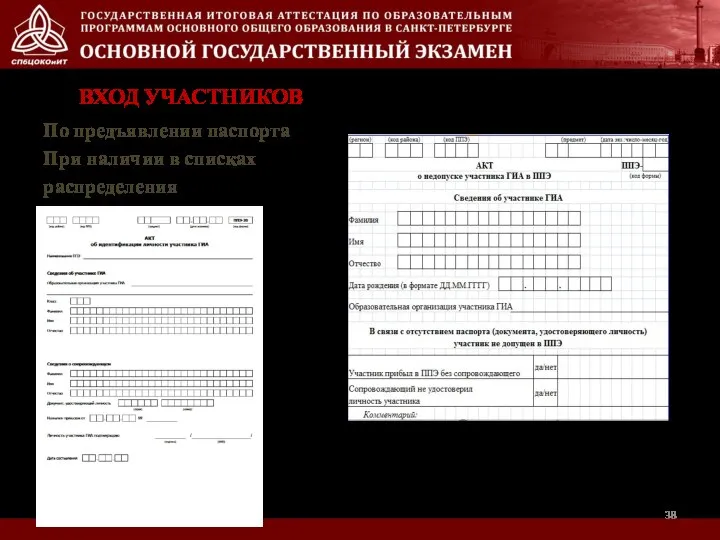 ВХОД УЧАСТНИКОВ По предъявлении паспорта При наличии в списках распределения