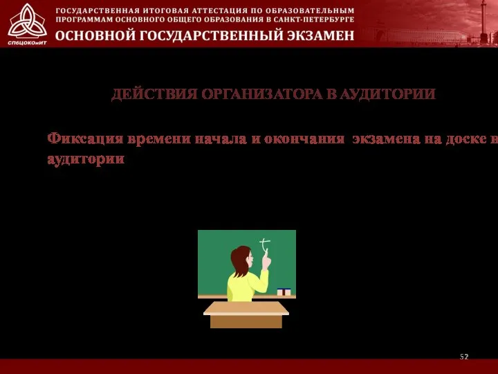 ДЕЙСТВИЯ ОРГАНИЗАТОРА В АУДИТОРИИ Фиксация времени начала и окончания экзамена на доске в аудитории