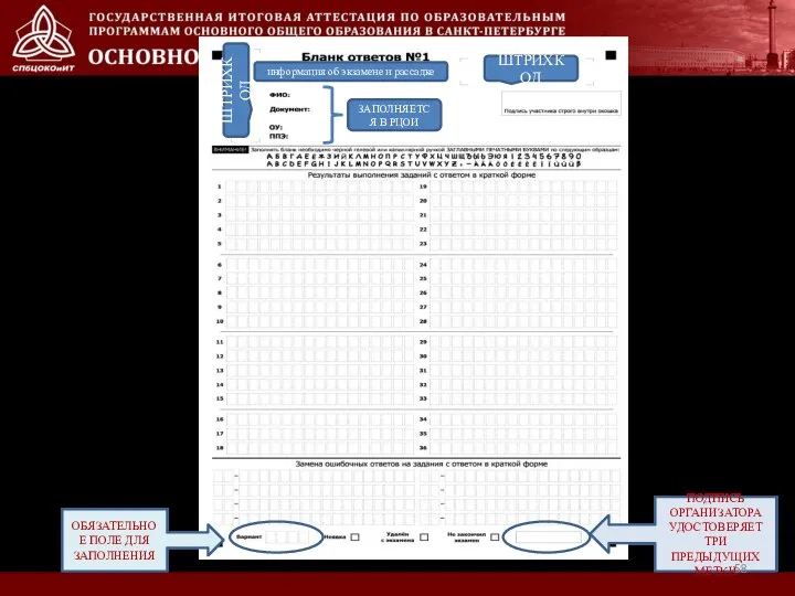 ШТРИХКОД ШТРИХКОД ЗАПОЛНЯЕТСЯ В РЦОИ информация об экзамене и рассадке ОБЯЗАТЕЛЬНОЕ ПОЛЕ