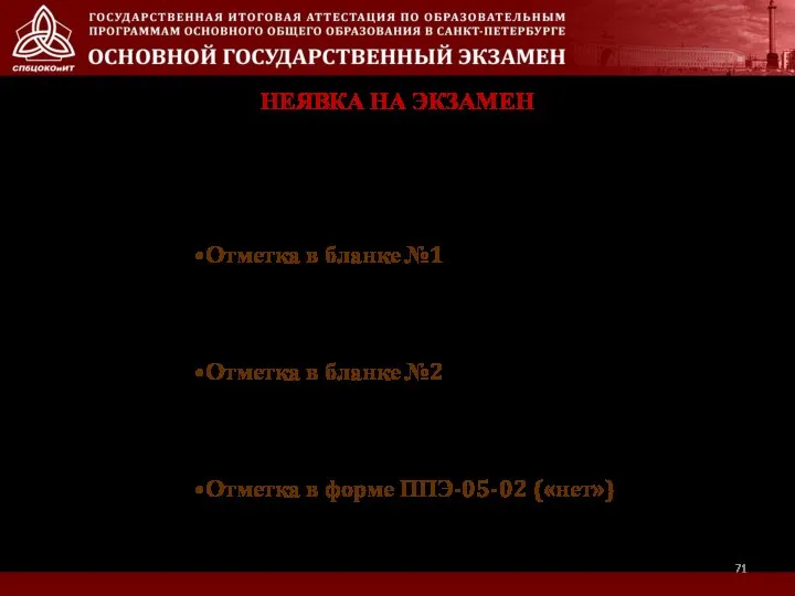 НЕЯВКА НА ЭКЗАМЕН Отметка в бланке №1 Отметка в бланке №2 Отметка в форме ППЭ-05-02 («нет»)