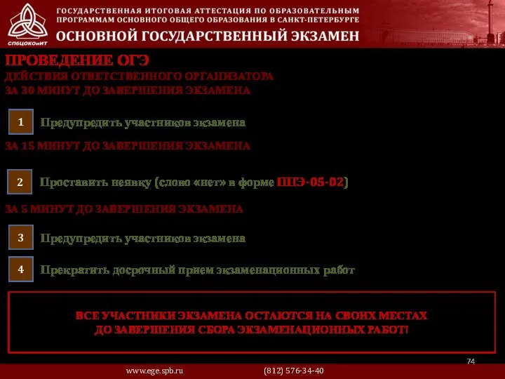 ПРОВЕДЕНИЕ ОГЭ Предупредить участников экзамена 1 www.ege.spb.ru (812) 576-34-40 Проставить неявку (слово