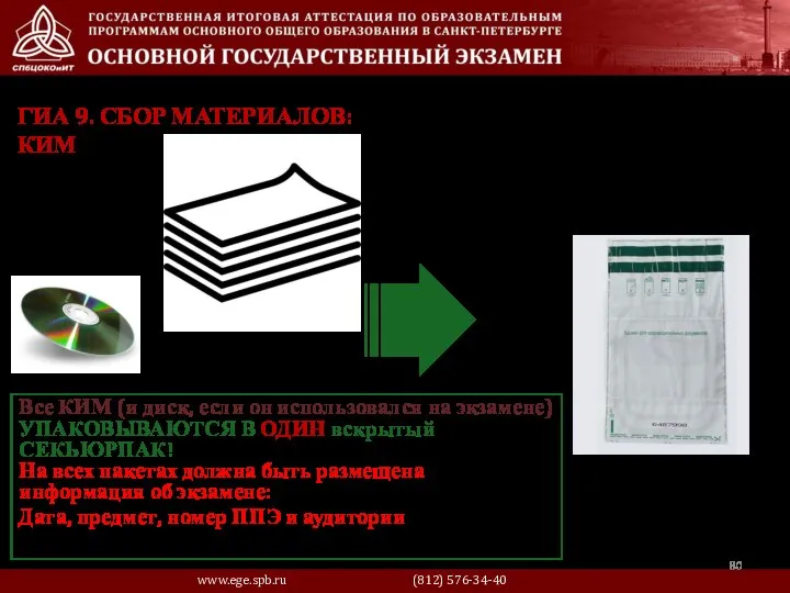 www.ege.spb.ru (812) 576-34-40 Все КИМ (и диск, если он использовался на экзамене)