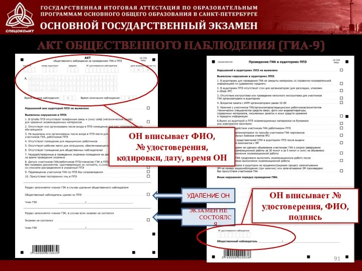 АКТ ОБЩЕСТВЕННОГО НАБЛЮДЕНИЯ (ГИА-9) ОН вписывает ФИО, № удостоверения, кодировки, дату, время