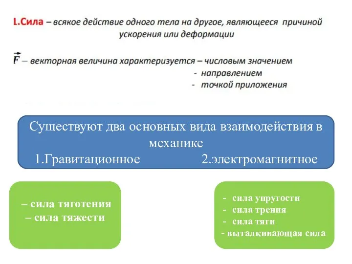 Существуют два основных вида взаимодействия в механике 1.Гравитационное 2.электромагнитное – сила тяготения