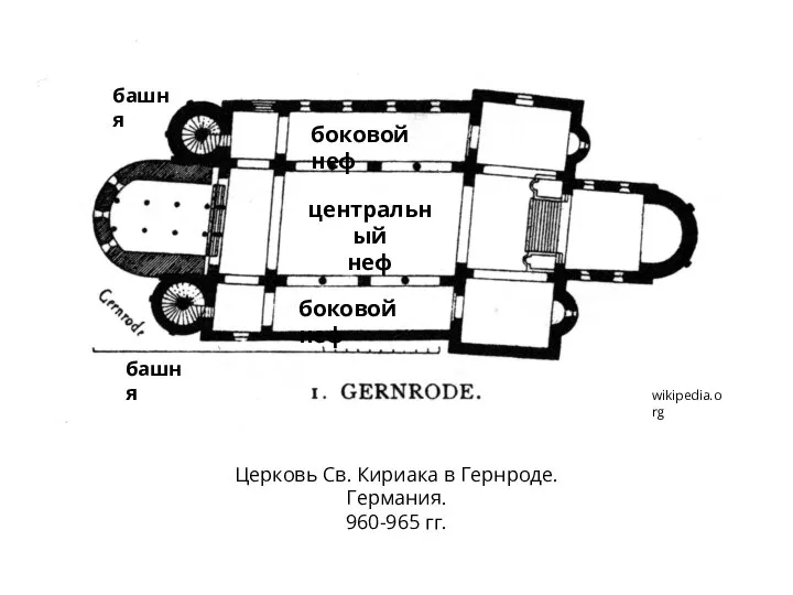 Церковь Св. Кириака в Гернроде. Германия. 960-965 гг. wikipedia.org боковой неф боковой