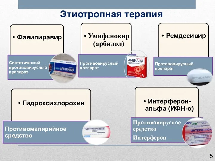 Этиотропная терапия