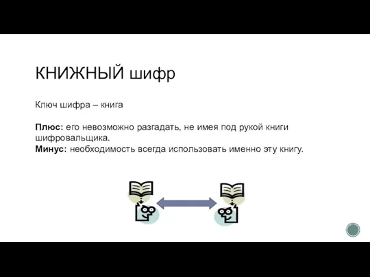 КНИЖНЫЙ шифр Ключ шифра – книга Плюс: его невозможно разгадать, не имея