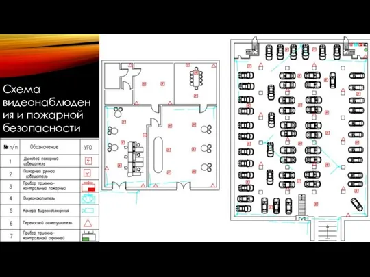 Схема видеонаблюдения и пожарной безопасности