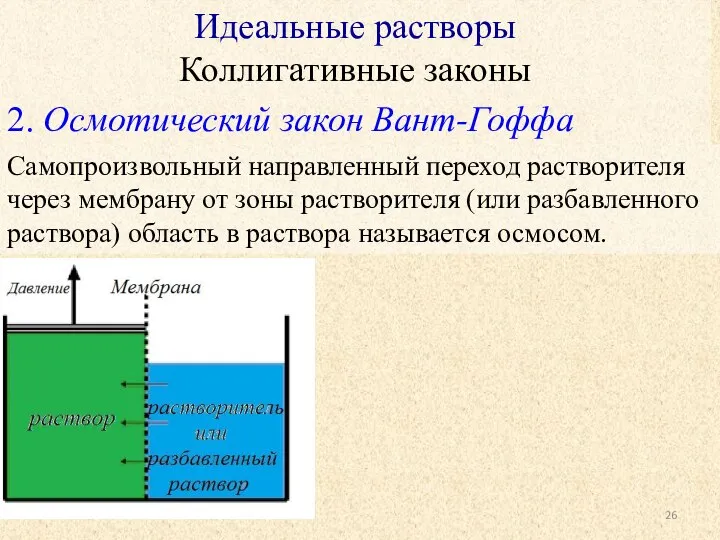 Самопроизвольный направленный переход растворителя через мембрану от зоны растворителя (или разбавленного раствора)