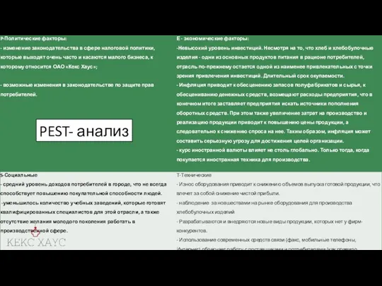 PEST- анализ