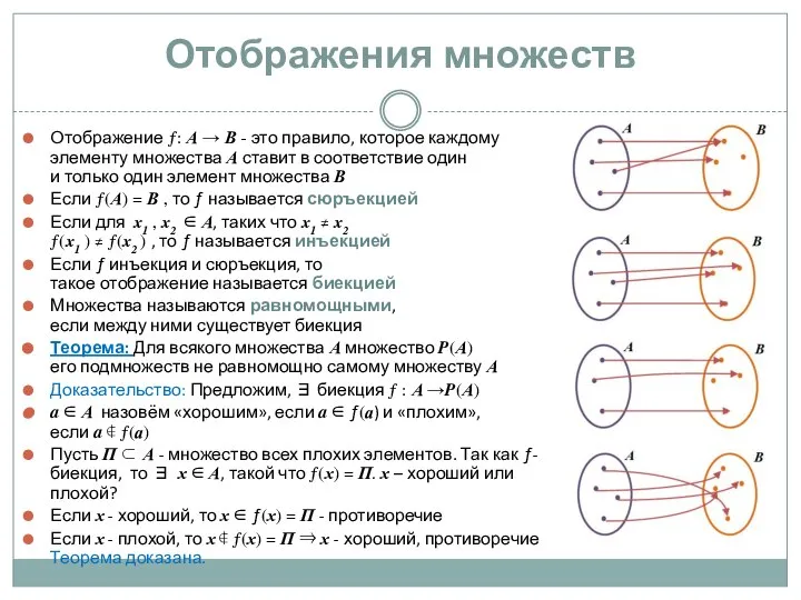 Отображения множеств Отображение ƒ: А → В - это правило, которое каждому