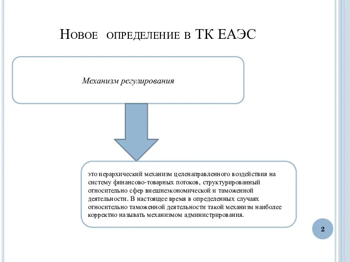 Новое определение в ТК ЕАЭС Механизм регулирования это иерархический механизм целенап­равленного воздействия