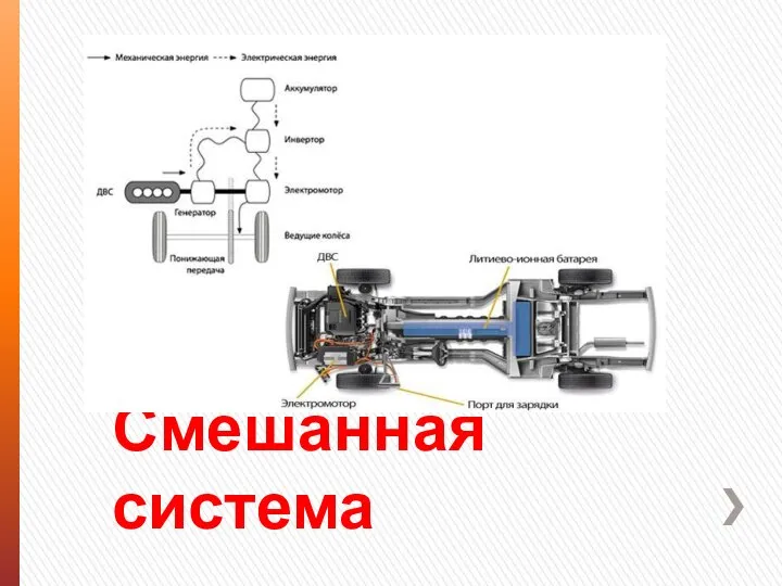 Смешанная система