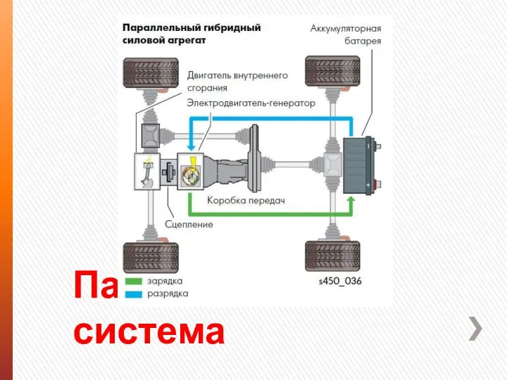 Параллельная система