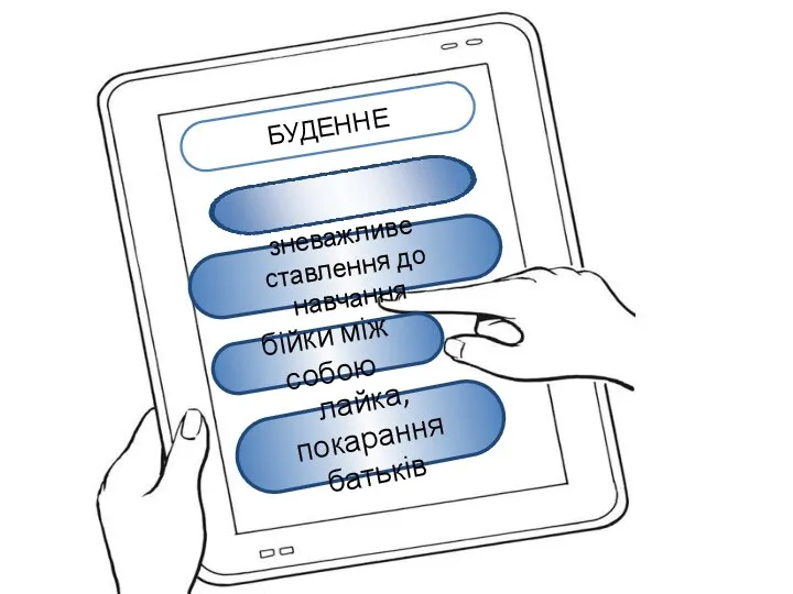 БУДЕННЕ зневажливе ставлення до навчання бійки між собою лайка, покарання батьків