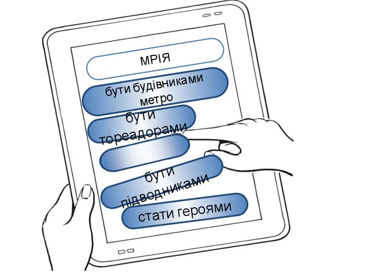 МРІЯ бути будівниками метро бути тореадорами бути підводниками стати героями