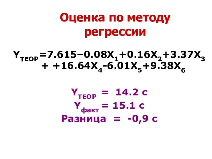 YТЕОР=7.615–0.08X1+0.16X2+3.37X3+ +16.64X4-6.01X5+9.38X6 YТЕОР = 14.2 с Yфакт = 15.1 с Разница =