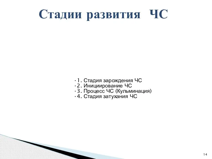 1. Стадия зарождения ЧС 2. Инициирование ЧС 3. Процесс ЧС (Кульминация) 4.