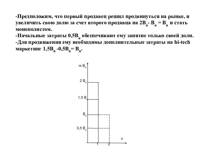 -Предположим, что первый продавец решил продвинуться на рынке, и увеличить свою долю