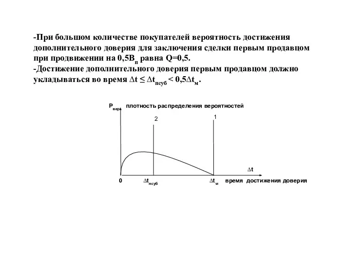 -При большом количестве покупателей вероятность достижения дополнительного доверия для заключения сделки первым