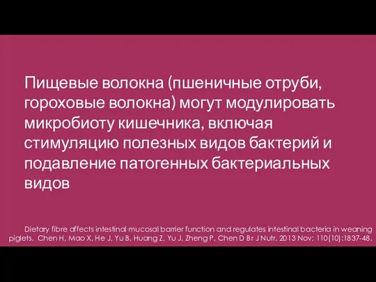 Пищевые волокна (пшеничные отруби, гороховые волокна) могут модулировать микробиоту кишечника, включая стимуляцию