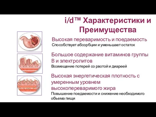 i/d™ Характеристики и Преимущества Высокая переваримость и поедаемость Способствует абсорбции и уменьшает