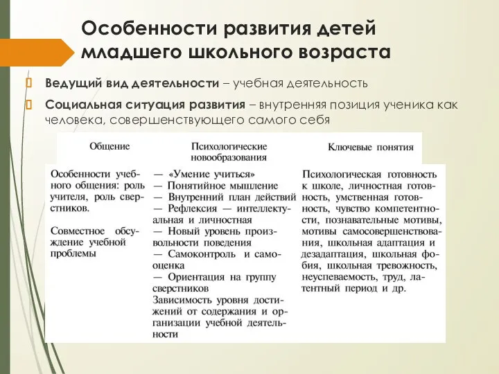 Особенности развития детей младшего школьного возраста Ведущий вид деятельности – учебная деятельность