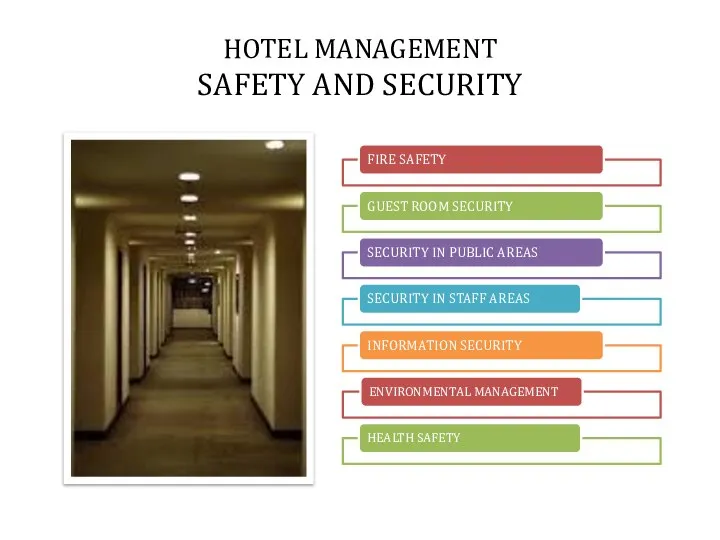 HOTEL MANAGEMENT SAFETY AND SECURITY