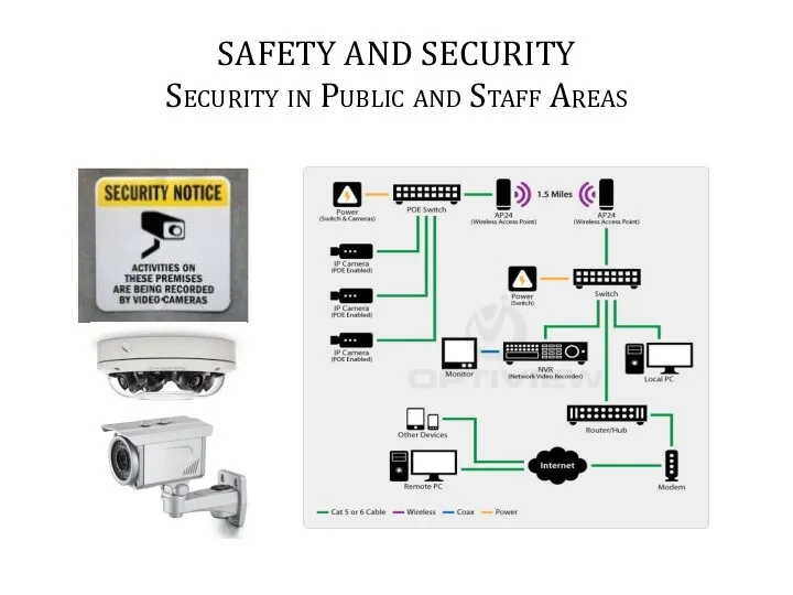 SAFETY AND SECURITY Security in Public and Staff Areas