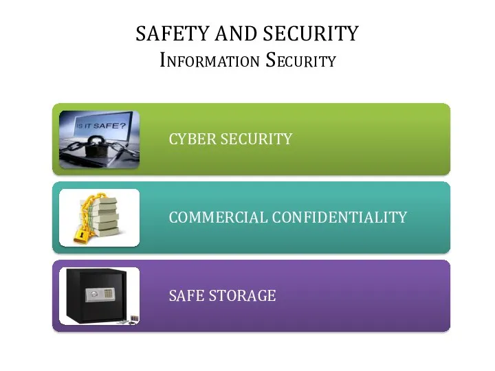 SAFETY AND SECURITY Information Security