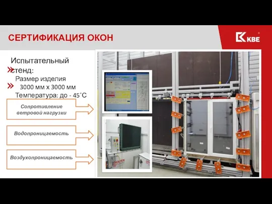 СЕРТИФИКАЦИЯ ОКОН Испытательный стенд: Размер изделия 3000 мм х 3000 мм Температура: