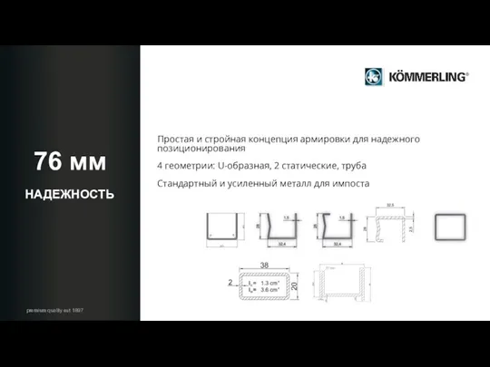 premium quality est 1897 Простая и стройная концепция армировки для надежного позиционирования