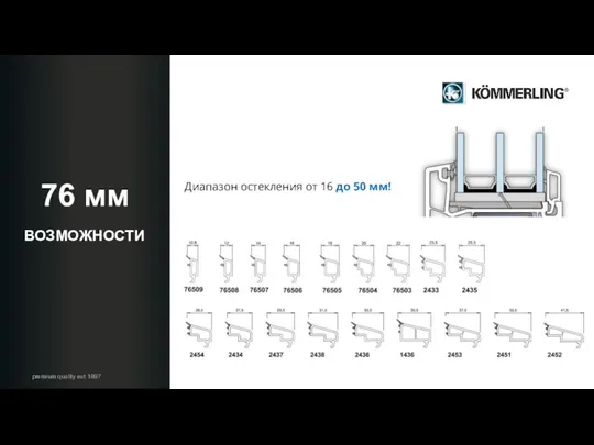 ВОЗМОЖНОСТИ 76 мм premium quality est 1897 Диапазон остекления от 16 до 50 мм!