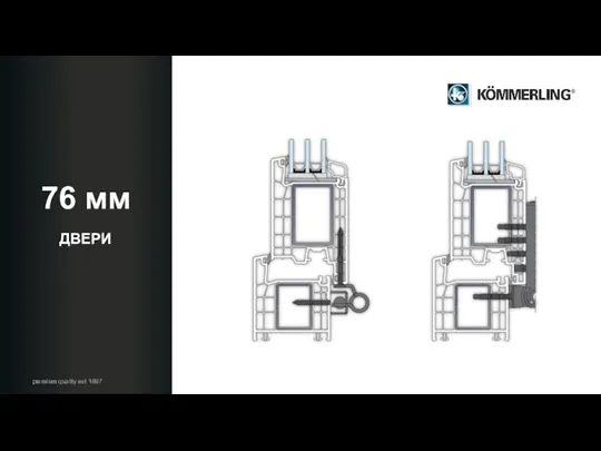 ДВЕРИ 76 мм premium quality est 1897