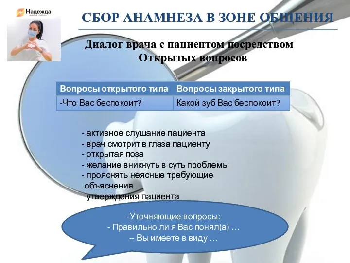 СБОР АНАМНЕЗА В ЗОНЕ ОБЩЕНИЯ Диалог врача с пациентом посредством Открытых вопросов