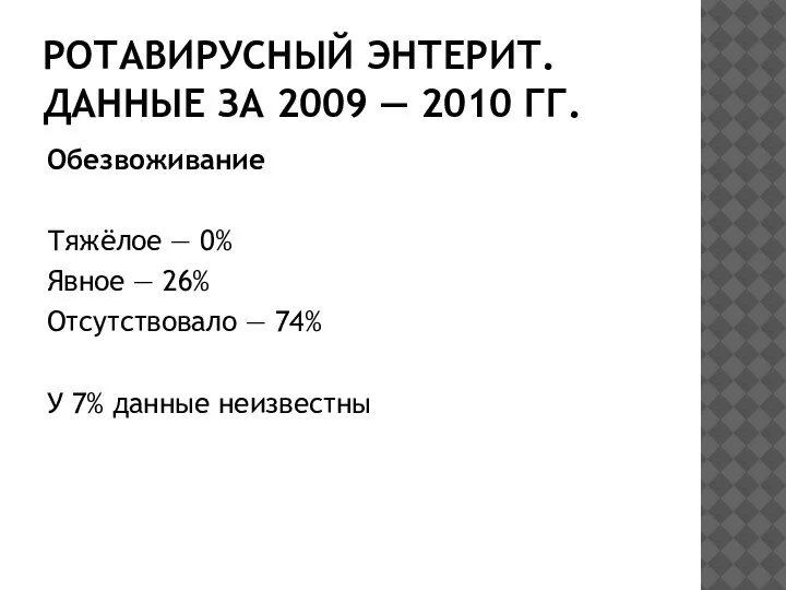 РОТАВИРУСНЫЙ ЭНТЕРИТ. ДАННЫЕ ЗА 2009 — 2010 ГГ. Обезвоживание Тяжёлое — 0%
