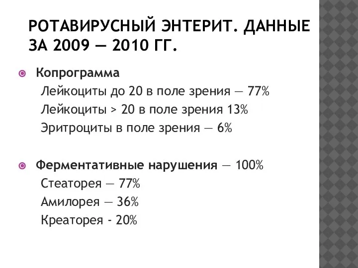 РОТАВИРУСНЫЙ ЭНТЕРИТ. ДАННЫЕ ЗА 2009 — 2010 ГГ. Копрограмма Лейкоциты до 20
