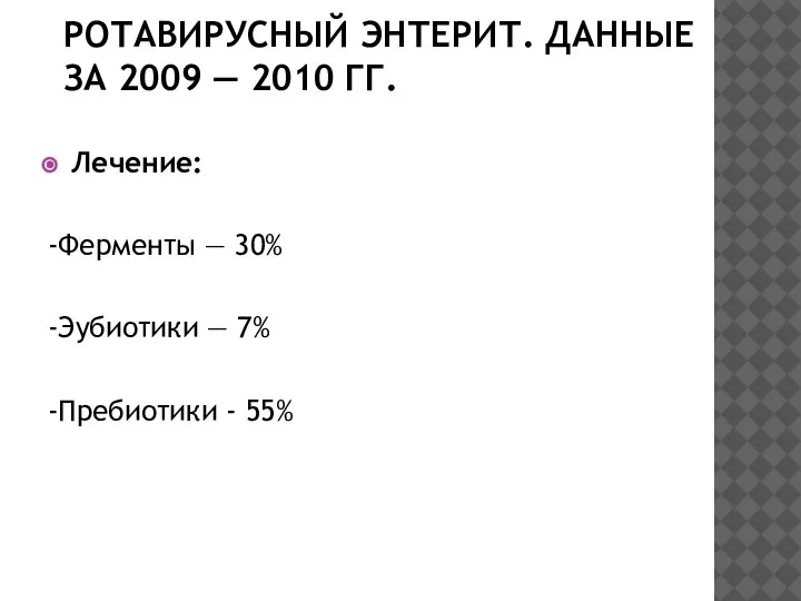 РОТАВИРУСНЫЙ ЭНТЕРИТ. ДАННЫЕ ЗА 2009 — 2010 ГГ. Лечение: -Ферменты — 30%